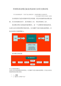 商业模式设计yu创新[1]