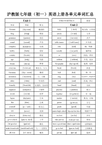 沪教版英语七年级(初一)上册各单元单词汇总