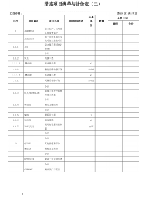 五星级酒店装修预算