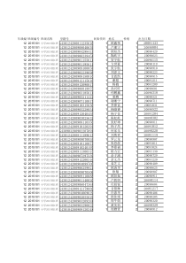 宁乡县喻家坳乡中心学校体测模版---2年级