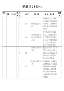 幼儿园家访记录100篇