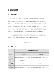 等级测评实施方案