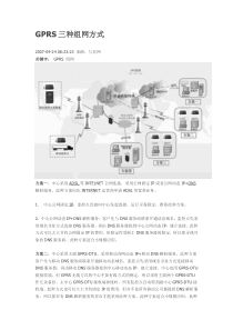 GPRS三种组网方式