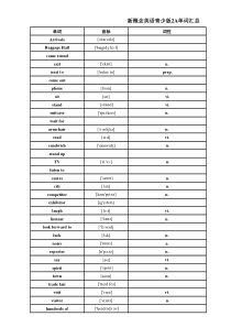 新概念英语(青少版)2A+2B单词汇总