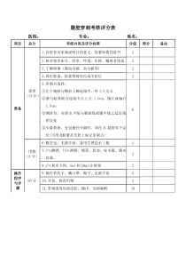 腹腔穿刺考核评分表