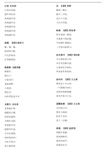 小学生必背古诗155首(A4打印版)