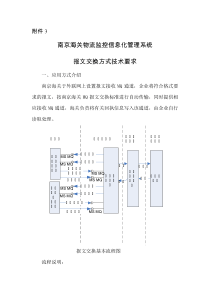 南京海关物流监控信息化管理系统