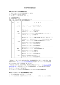 四川省职称评定条件及要求