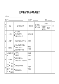 建设工程施工现场重大危险源检查表