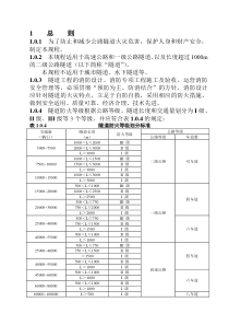 公路隧道消防技术规程.doc