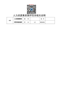 员工素质测评问卷（DOC89页）