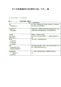 个人与团队管理形成性考核册参考答案XXXX