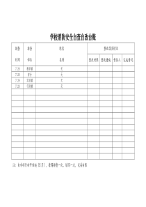 学校消防安全自查自改台账4