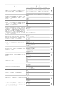 2017最新A、B、C三类人员考试原题库