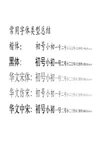 常用字体类型总结