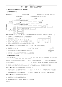 2014届高考一轮复习—物质结构元素周期律学案