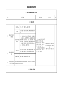 化工厂设备专业安全检查表