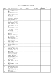 二甲医院检验科质控小组自查活动记录本