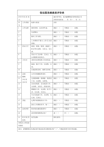 保洁服务满意度评价表