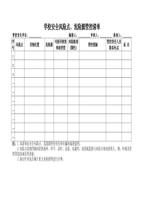 学校安全风险点、危险源管控清单