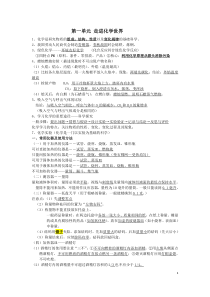 江苏初中化学全部考点整理