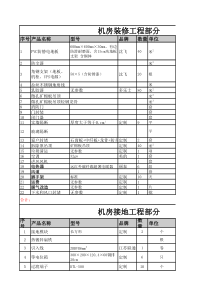 网络机房装修报价单(最终版)-(1)