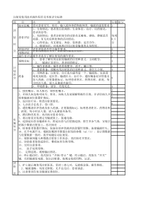 注射泵评分标准