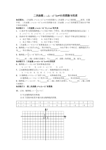 专项练习：函数y=a(x-h)^2的图象与性质