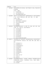 奥斯本检核表