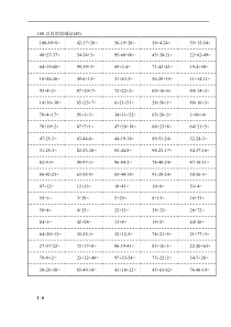 100以内加减混合运算.