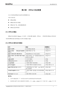 迈普路由器-第15章-PPPoE配置