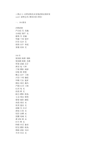 三国志11-在野武将及未发现武将出现时间