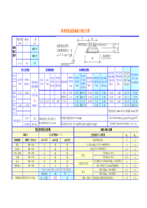 地基换填处理计算