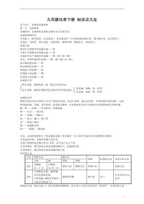 九年级化学下册-知识点大全-新人教版