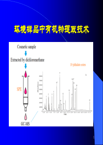 环境分析仪器-有机物样品预处理技术