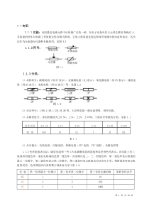 (完整word版)常用元器件介绍(word文档良心出品)