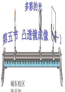 4.5-凸透镜成像教学课件(共68张PPT)