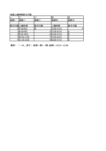 上课时间及节次对照表