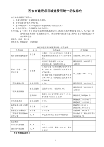 西安市建设项目城建费用统一征收标准及基建主要程序