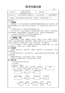 通风技术交底