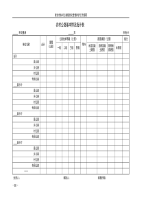 村公路日常养护巡查记录表