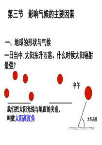 湘教版七上第四章第三节影响气候的主要因素(共53张PPT)[1]