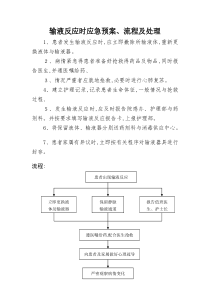 输液反应的应急预案流程及处理方法