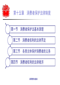 第15章--消费者保护法律制度