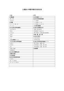 人教版小学数学教材目录