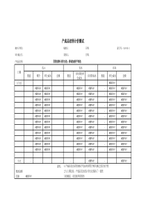 存货发出的计价测试底稿(含先进先出法和移动加权平均法两种结转方法1