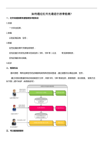 红外光谱如何进行沥青检测