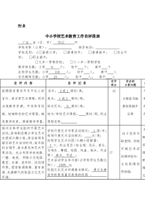 中小学艺术教育工作自评报表