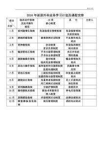 泌尿外科业务学习计划