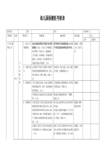 幼儿园保健医考核表